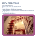 Автономная некоммерческая организация Общеобразовательная организация «Гимназия «РРТ»